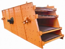 Circular Vibrating Screen